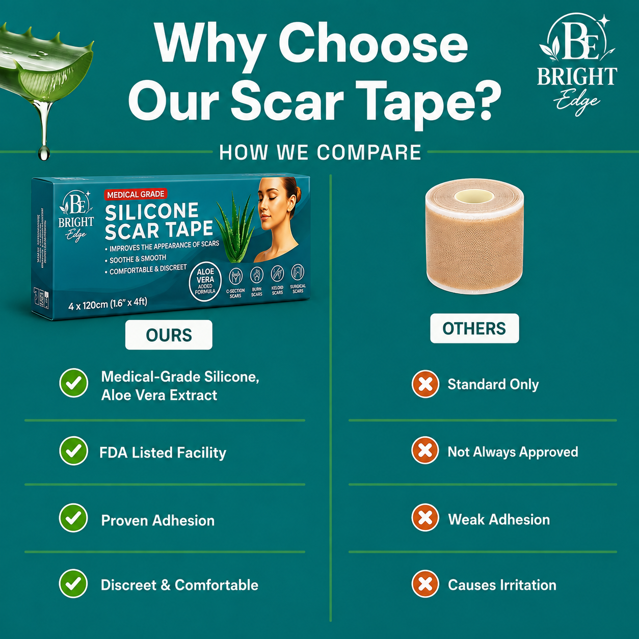Bright Edge Silicone Scar Tape