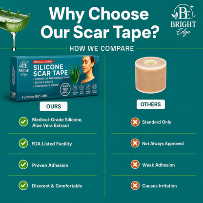 Bright Edge Silicone Scar Tape